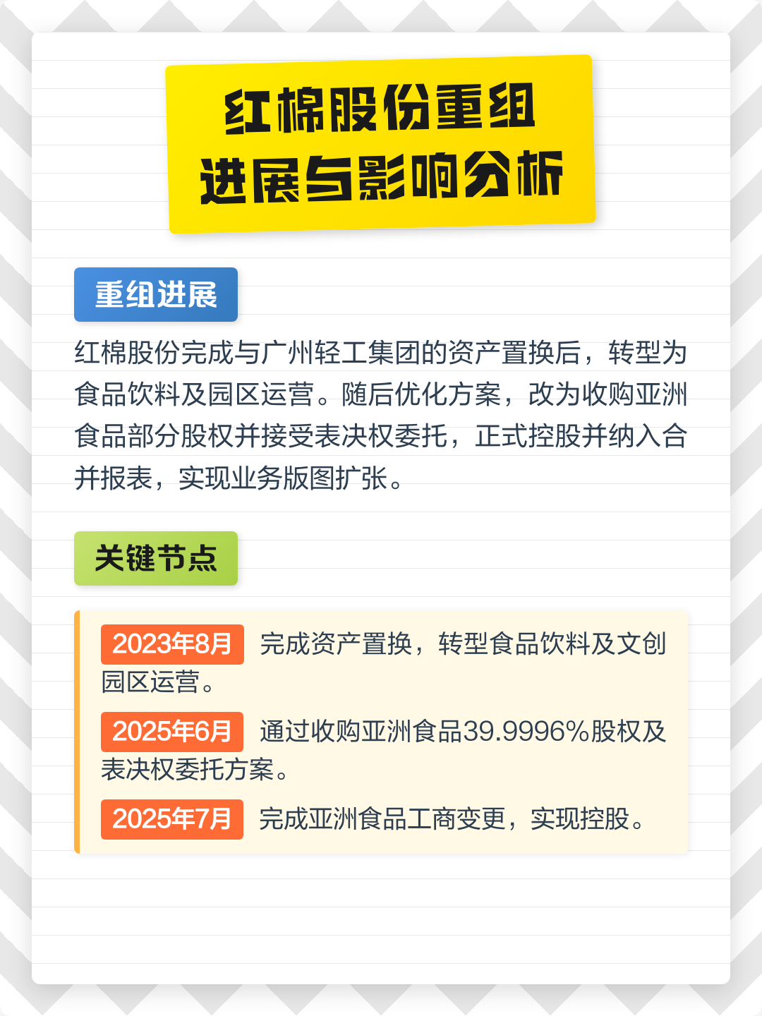 新北市食品资产重组(食品资产重组案例)