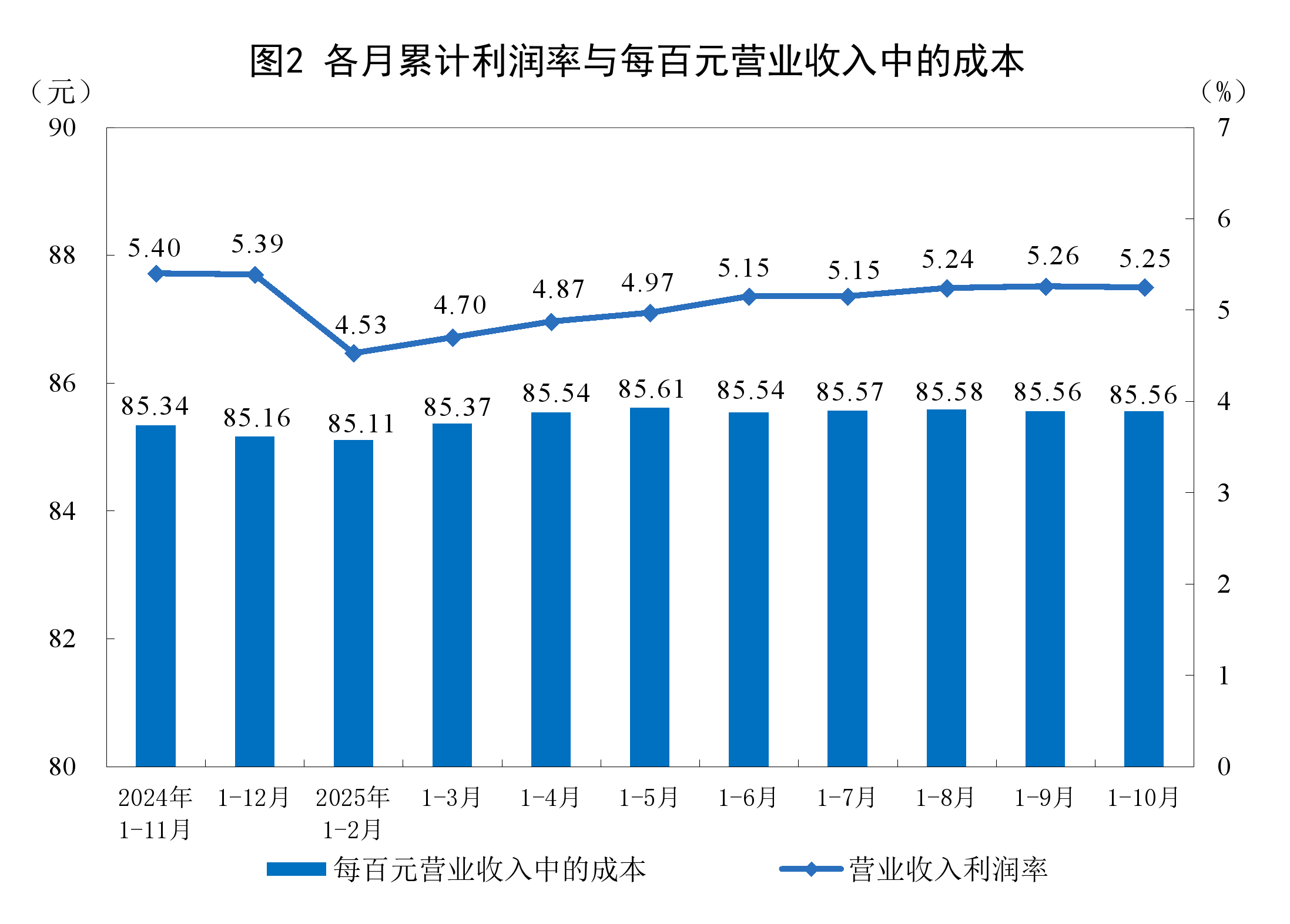 新北市成都企业企业价值增长(2021成都企业100强)