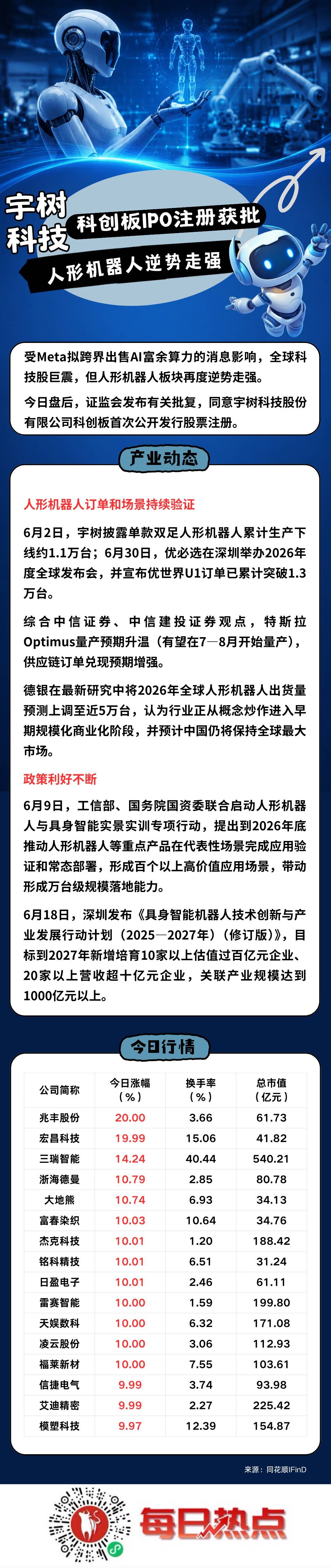 新北市贴身科创板上市机构(科创板拟上市企业名单)