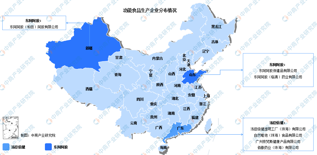 新北市食品企业上市规划(食品企业上市规划建议)