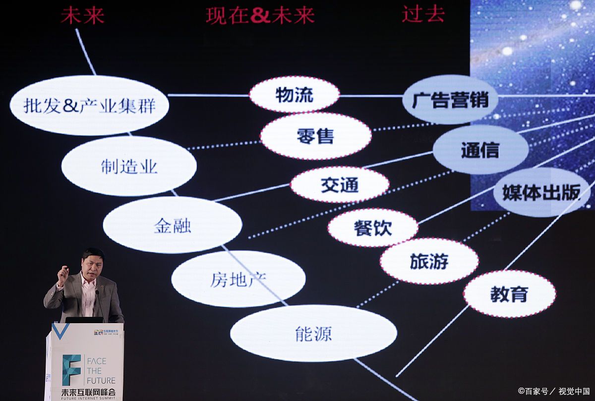 新北市旗舰通讯商业模式升级(远古奇迹s6魔改商业端)