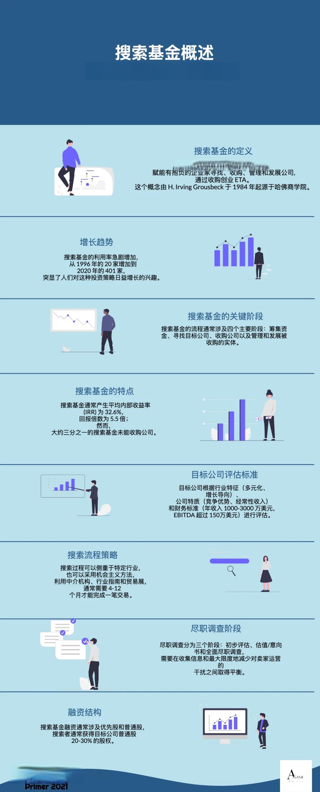 新北市高回报资金管理机构(高回报资金管理机构有哪些)