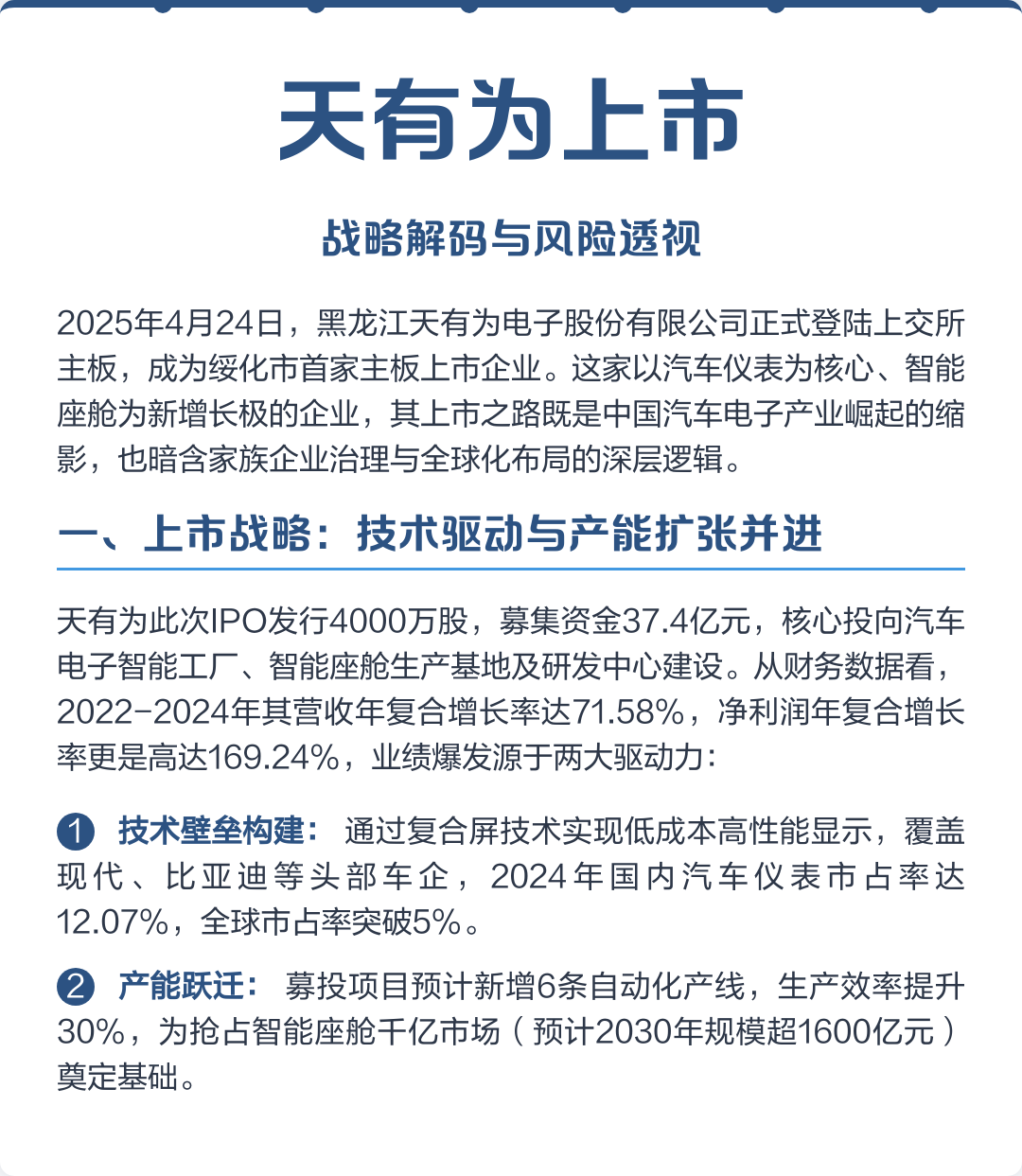 新北市主板上市风险规避(主板上市风险规避策略)