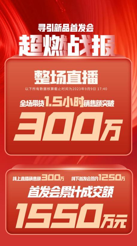新北市透明消费品品牌升级(透明消费品品牌升级了吗)
