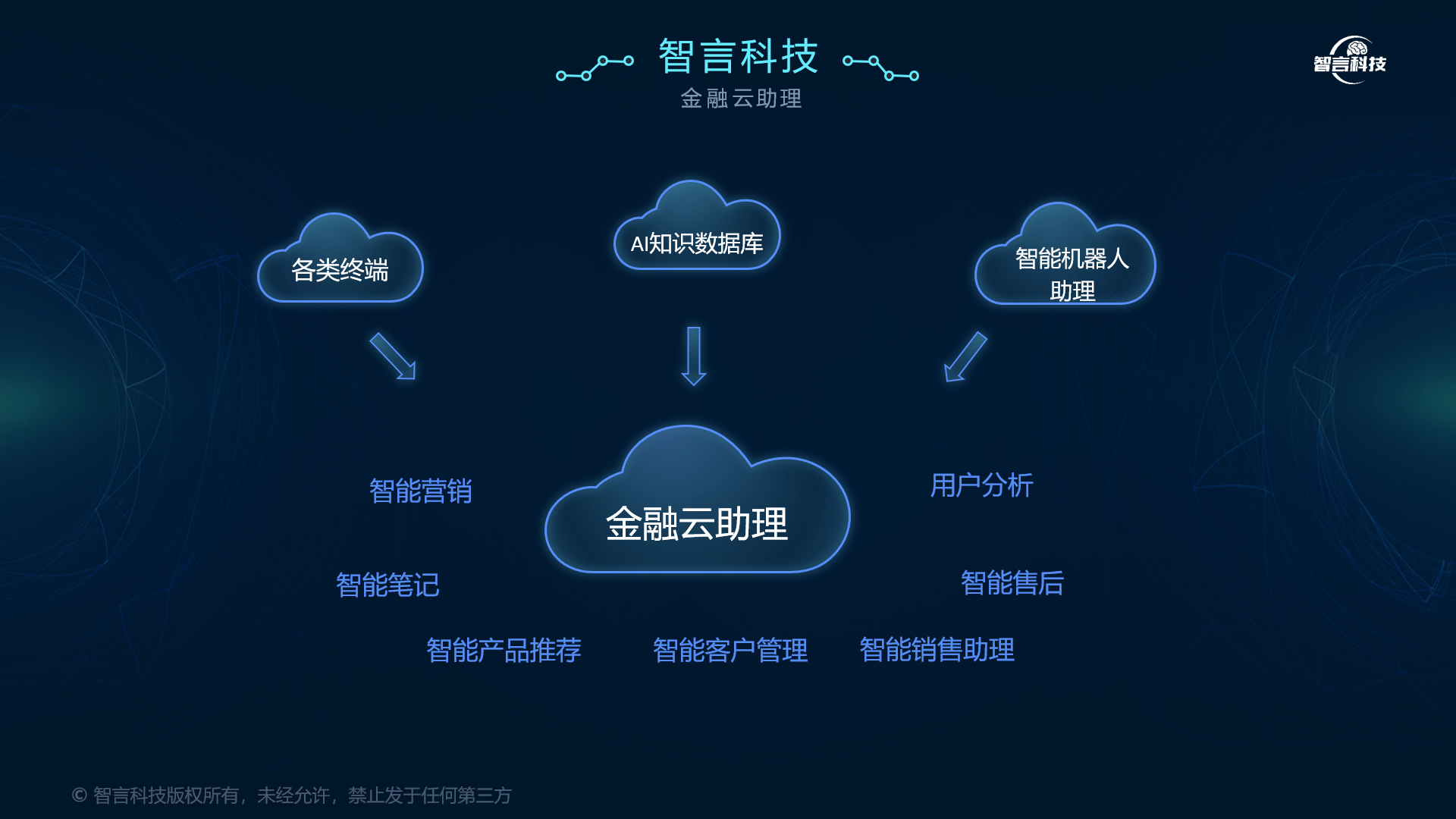 新北市管家式投融资服务(什么是管家式服务,极致的体验)