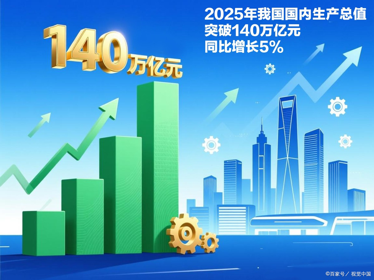 新北市企业价值增长(企业价值增长计算公式)