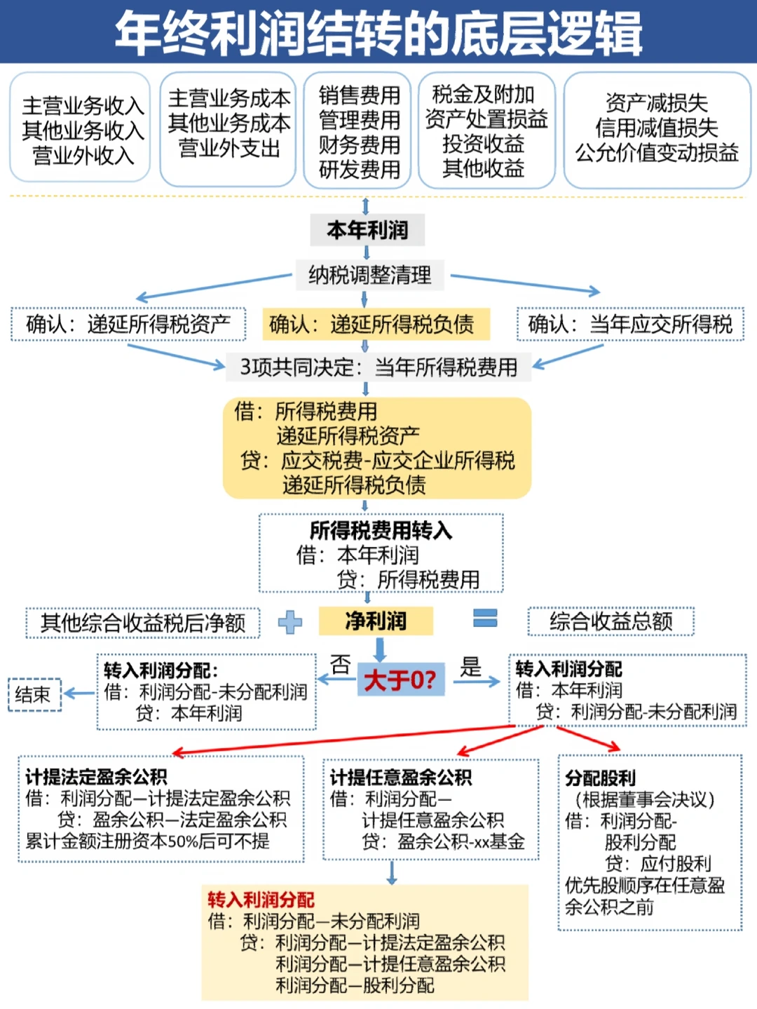 新北市中山盈利模型设计(中国设计师品牌女装)
