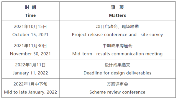 新北市无锡专业战略咨询(战略咨询需要什么学历)