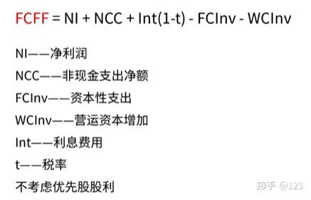新北市优先股企业价值增长(优先股企业价值增长率怎么算)