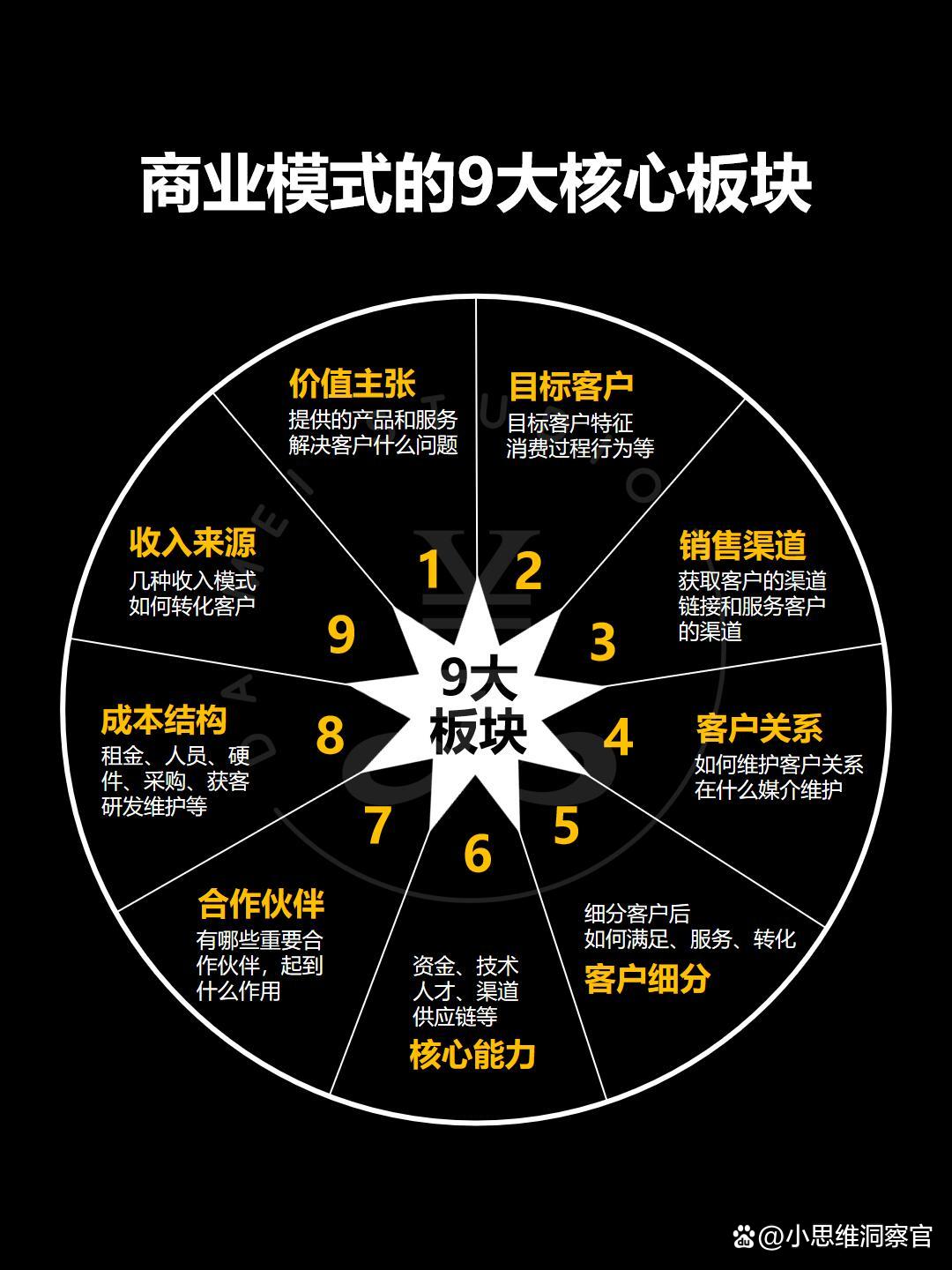 新北市常州专业盈利模型设计(常州专业盈利模型设计公司排名)