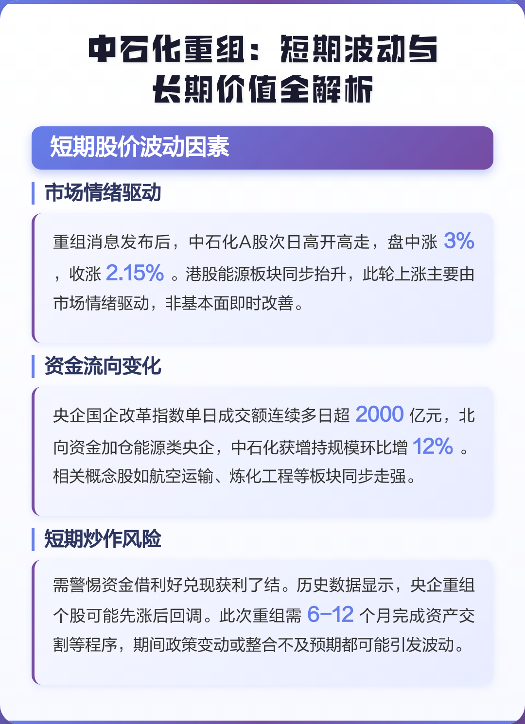 新北市价值驱动业务重组(价值驱动型组织全系统方案)