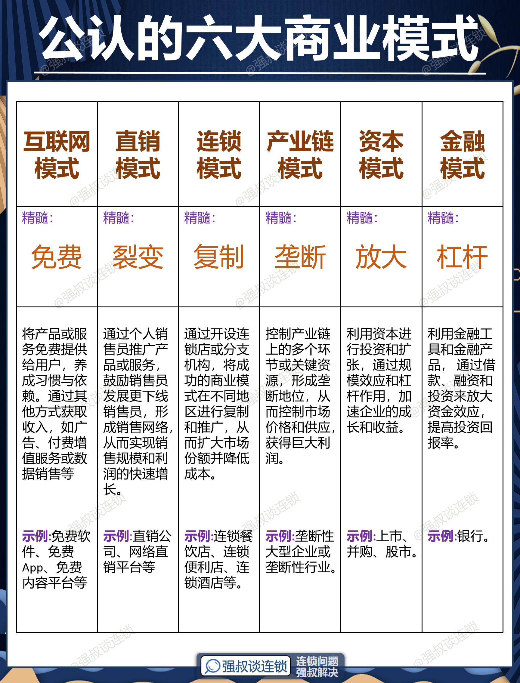 新北市专属动漫商业模式升级(动画版商业模式讲解视频)