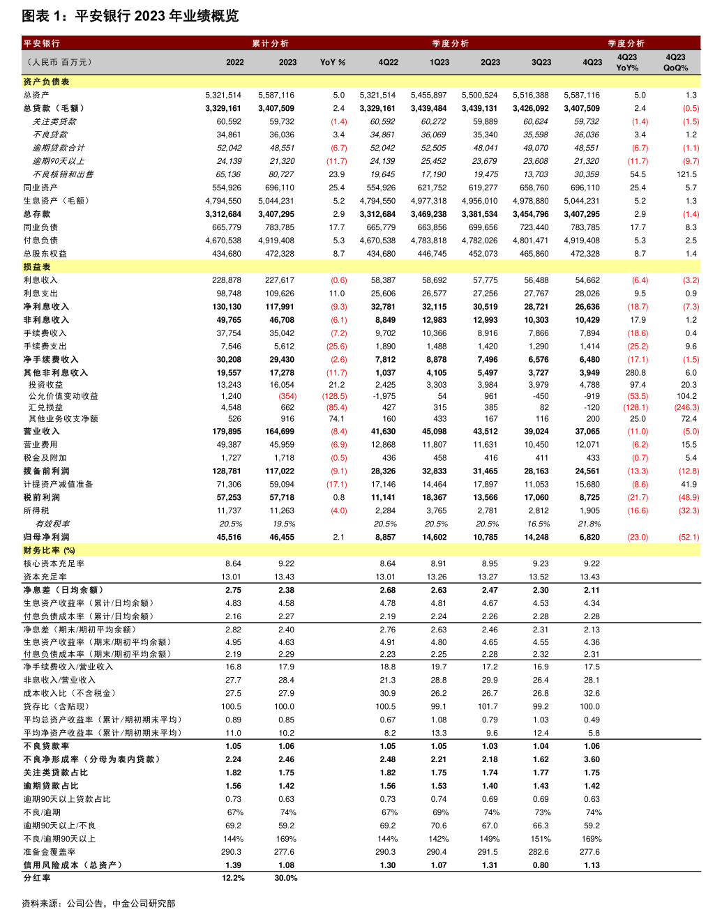 新北市优先股企业员工持股计划(优先股持有者是公司的股东吗)
