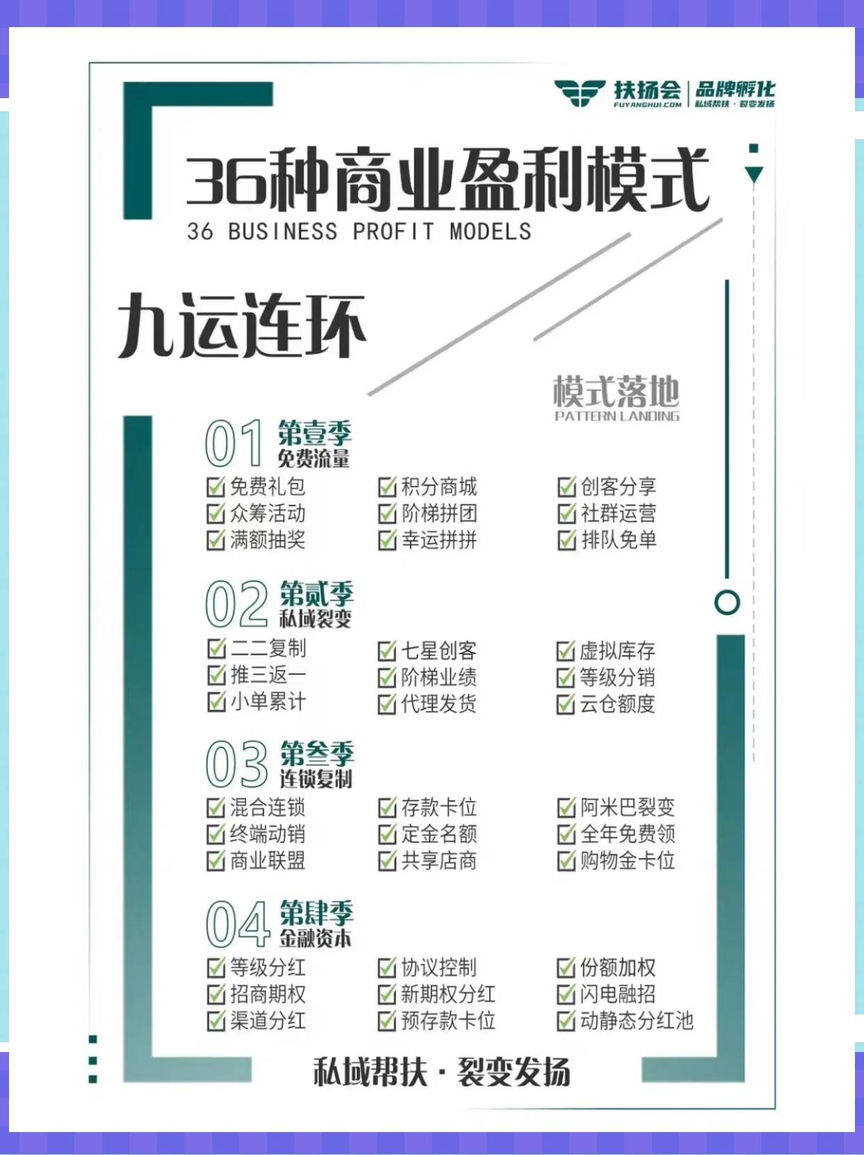 新北市中山专业盈利模型设计(中国十大顶级设计师排名)